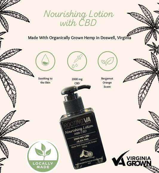 Bergamot and Orange Lotion